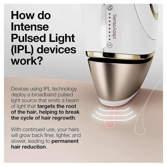 Braun IPL Hair Removal System - White and Gold - Picture 2 of 10